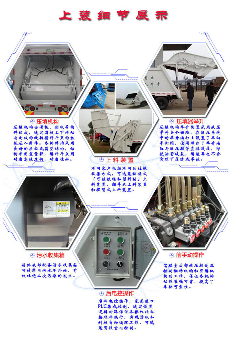 東風多利卡8方壓縮垃圾車上裝細節(jié)圖