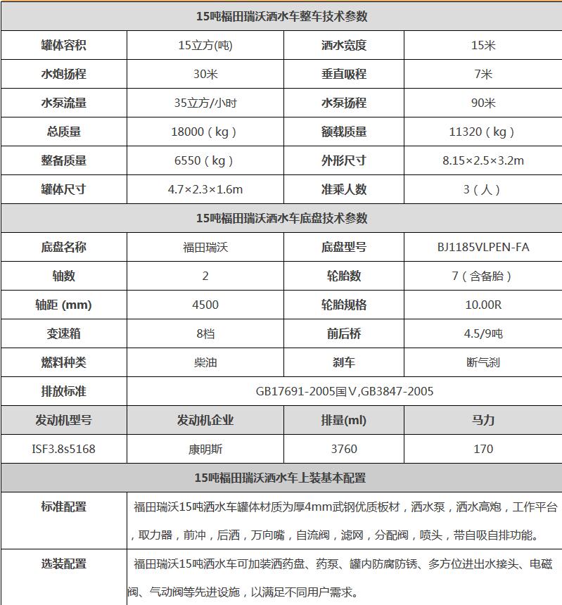 福田瑞沃15噸灑水車公告參數(shù)